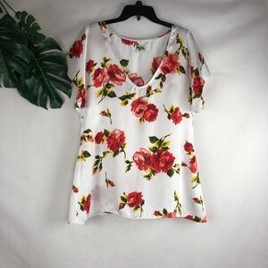 Show me your MUMU top M